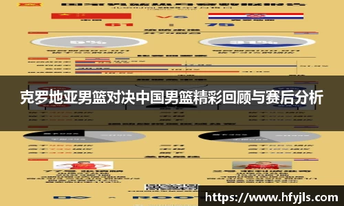 克罗地亚男篮对决中国男篮精彩回顾与赛后分析